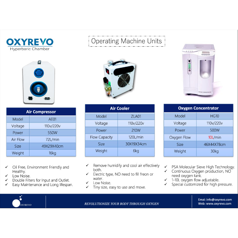 OxyRevo Lying Chamber Elite 32-36