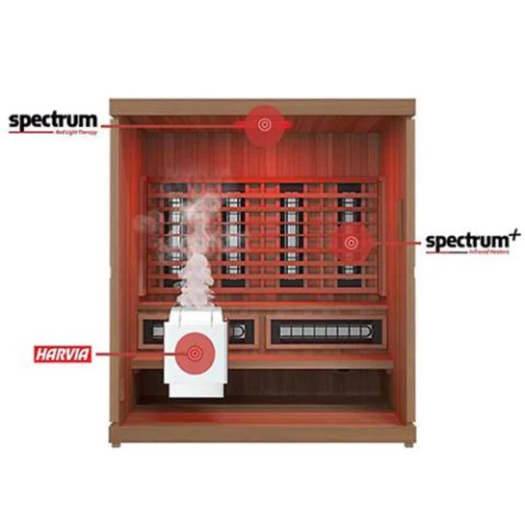 Finnmark FD-5 XL 4-Person Infrared & Steam Sauna Combo