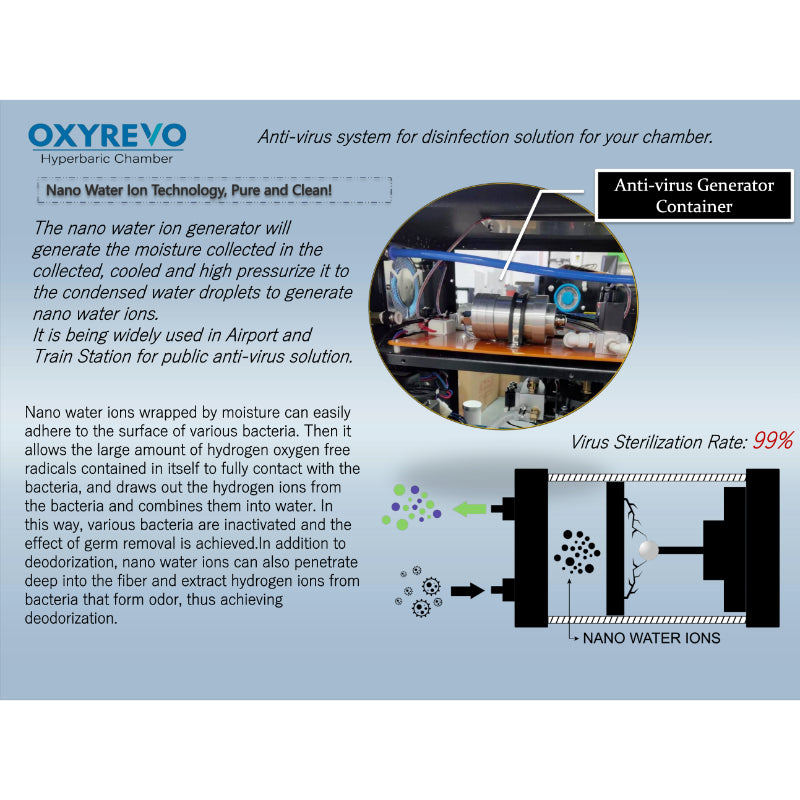 OxyRevo Lying Chamber Elite 32-36