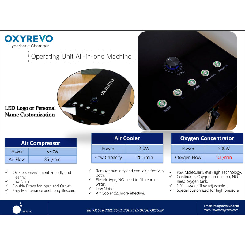 OxyRevo Lying Chamber Elite 32-36