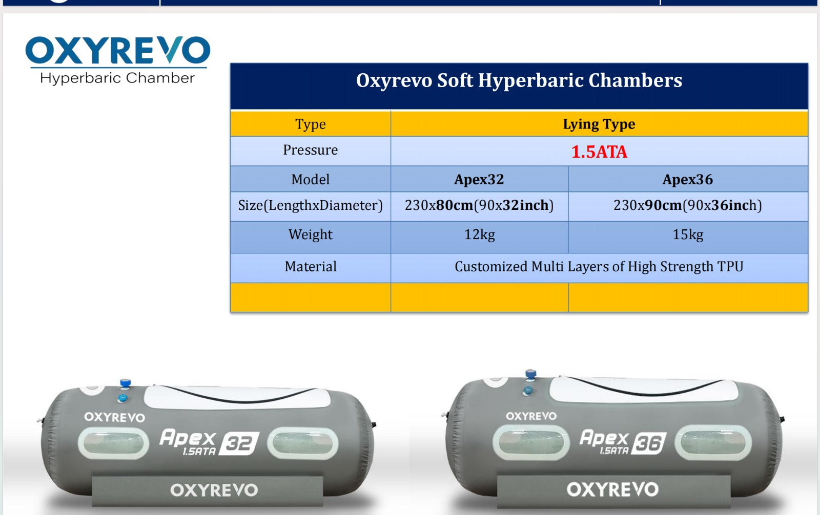 OxyRevo Lying Chamber Apex 32-36